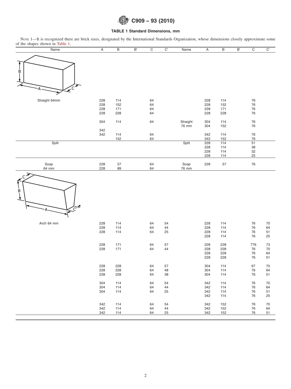 ASTM_C_909_-_93_2010.pdf_第2页