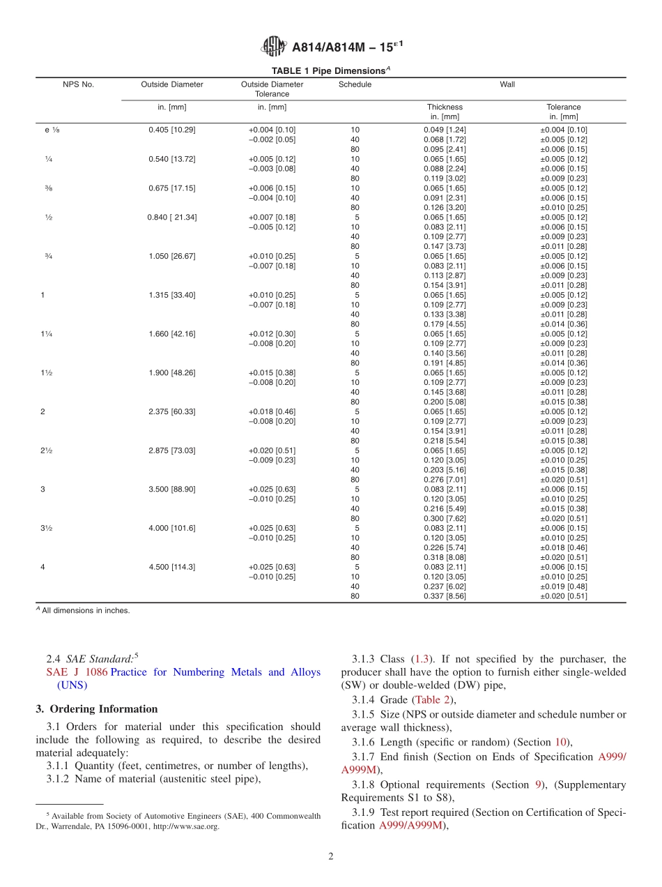 ASTM_A_814_-_A_814M_-_15e1.pdf_第2页