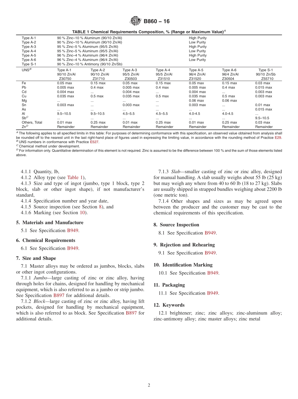 ASTM_B_860_-_16.pdf_第2页