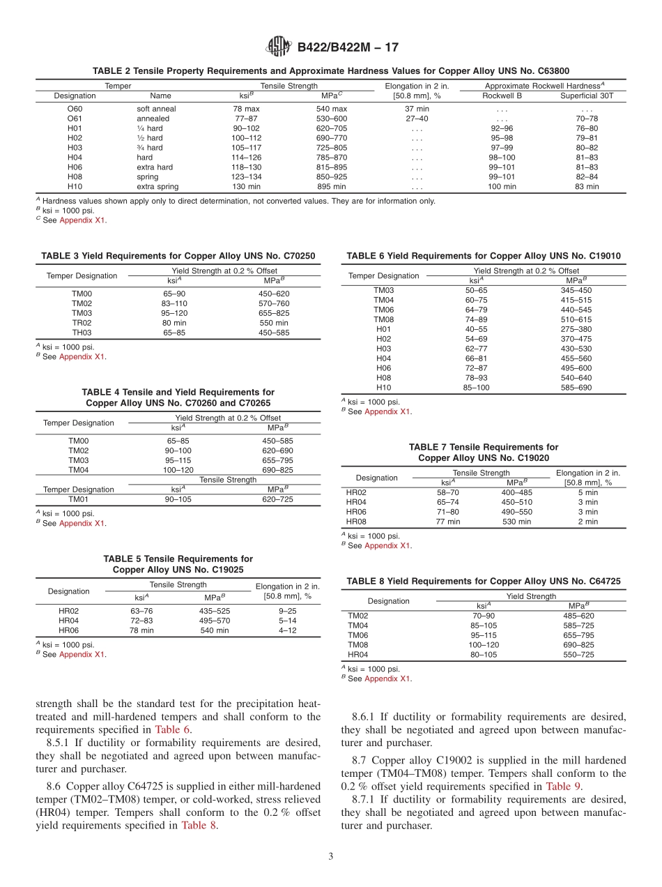 ASTM_B_422_-_B_422M_-_17.pdf_第3页