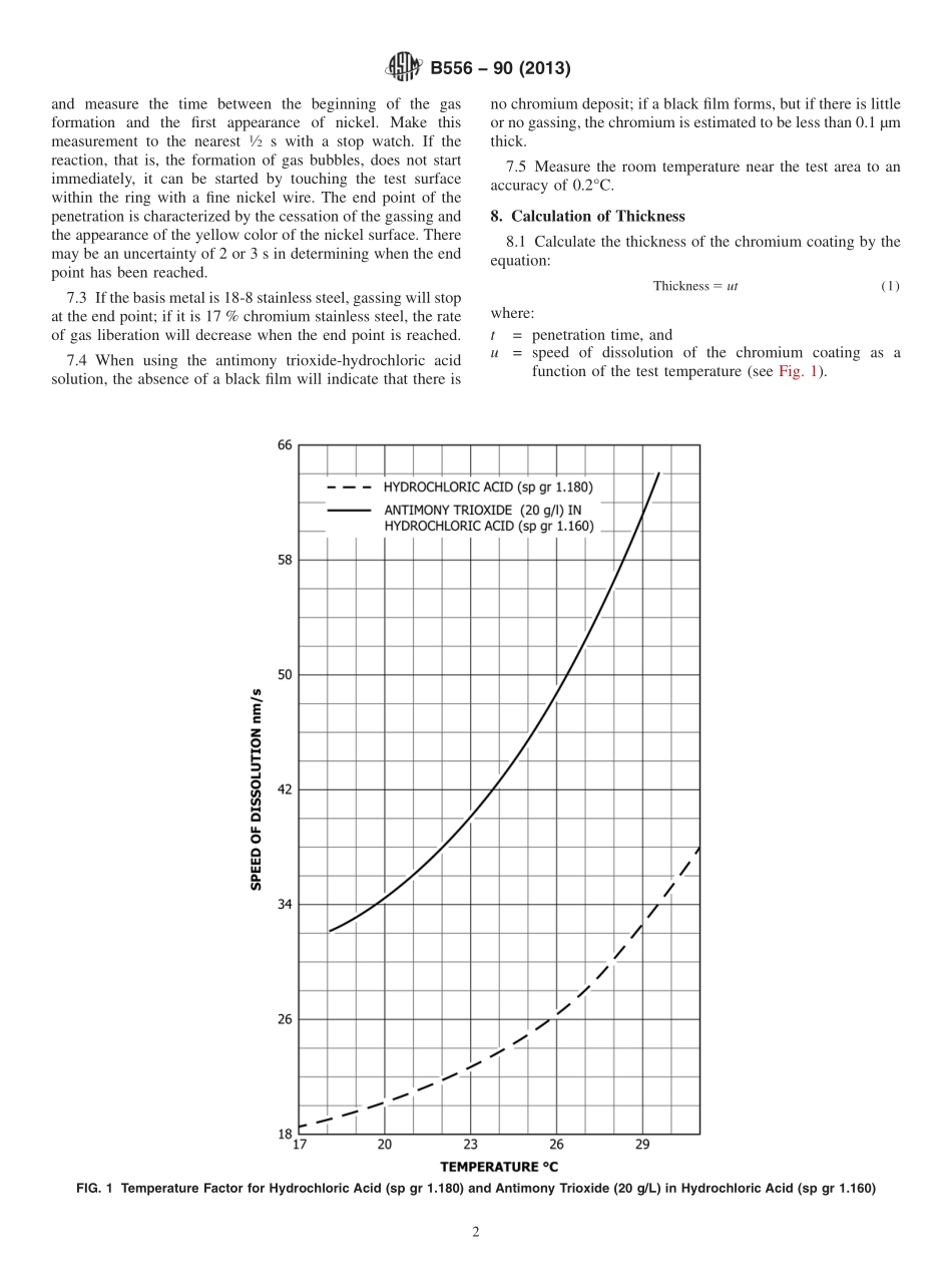 ASTM_B_556_-_90_2013.pdf_第2页
