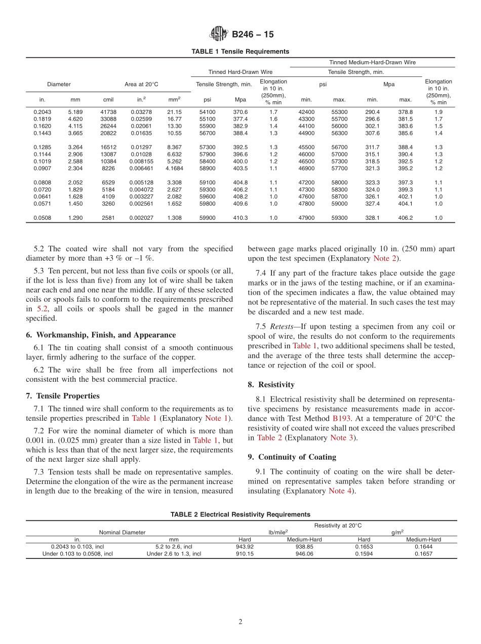 ASTM_B_246_-_15.pdf_第2页