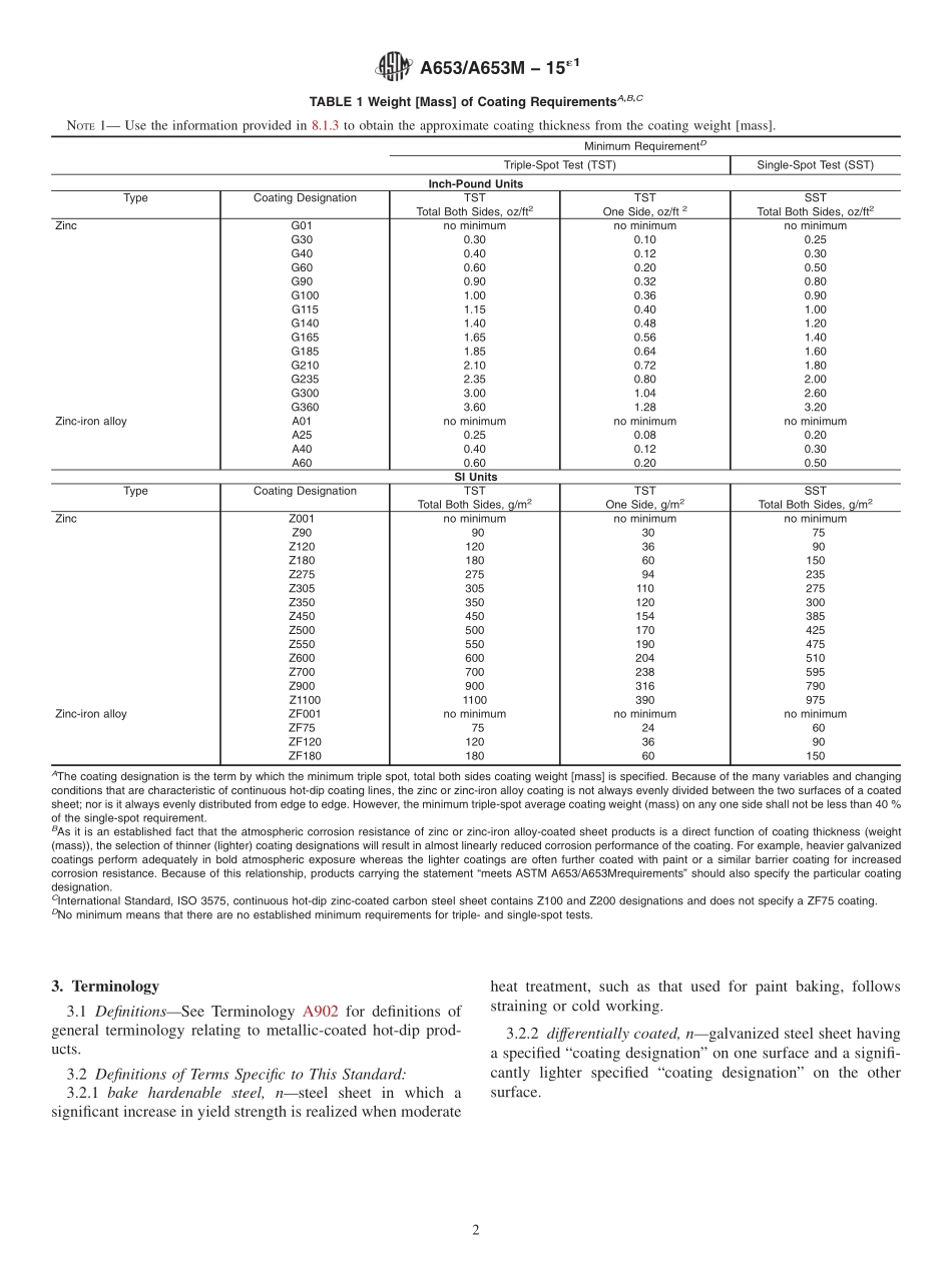 ASTM_A_653_-_A_653M_-_15e1.pdf_第2页