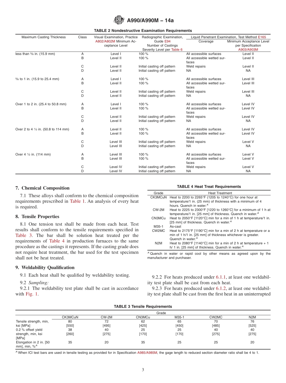 ASTM_A_990_-_A_990M_-_14a.pdf_第3页