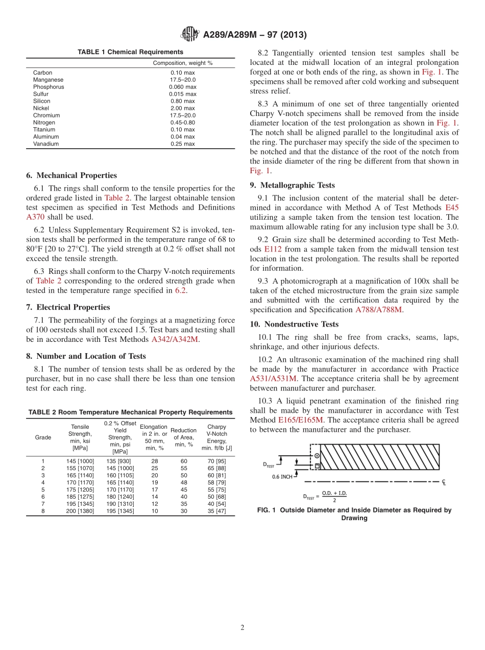 ASTM_A_289_-_A_289M_-_97_2013.pdf_第2页