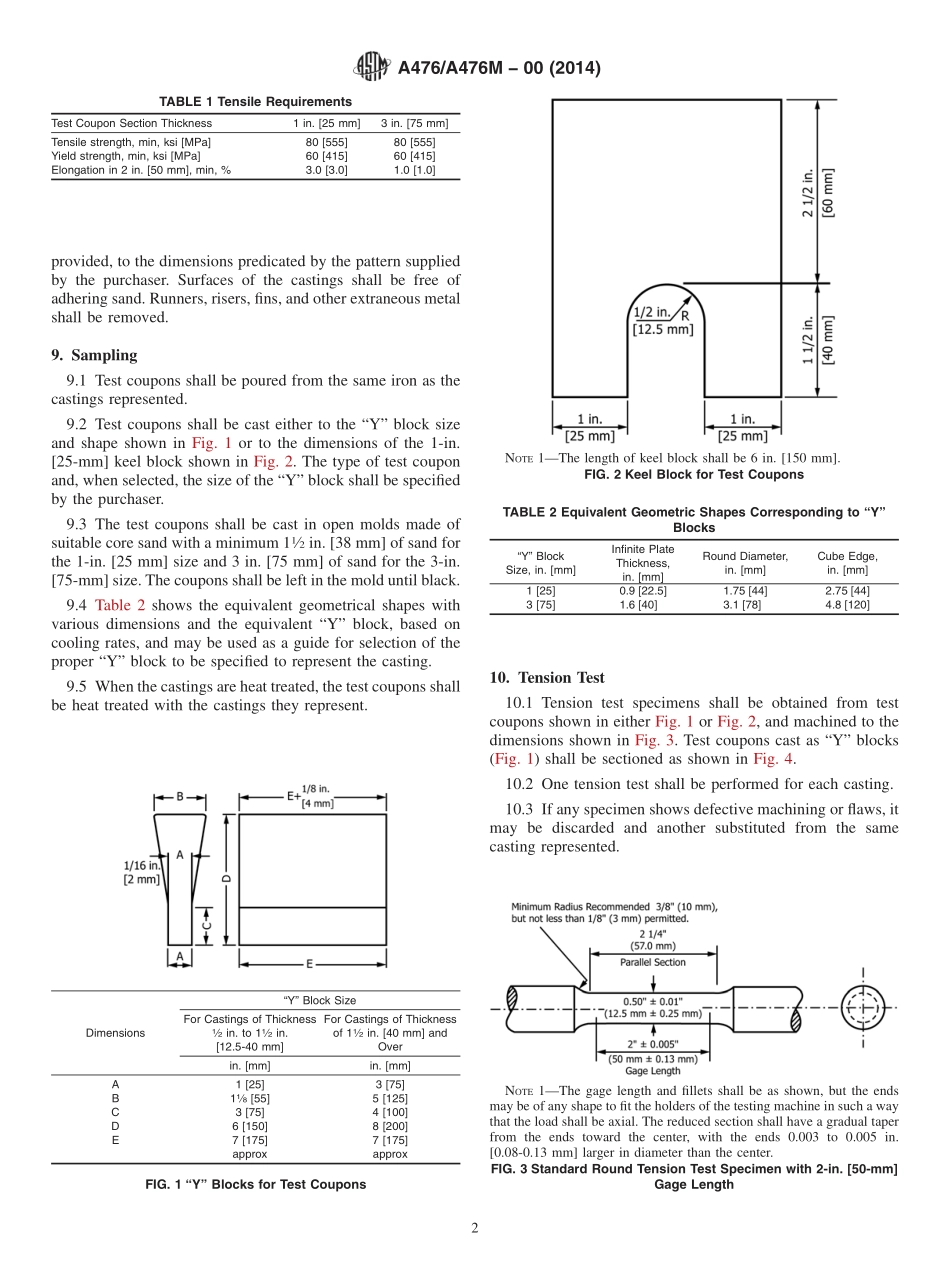 ASTM_A_476_-_A_476M_-_00_2014.pdf_第2页