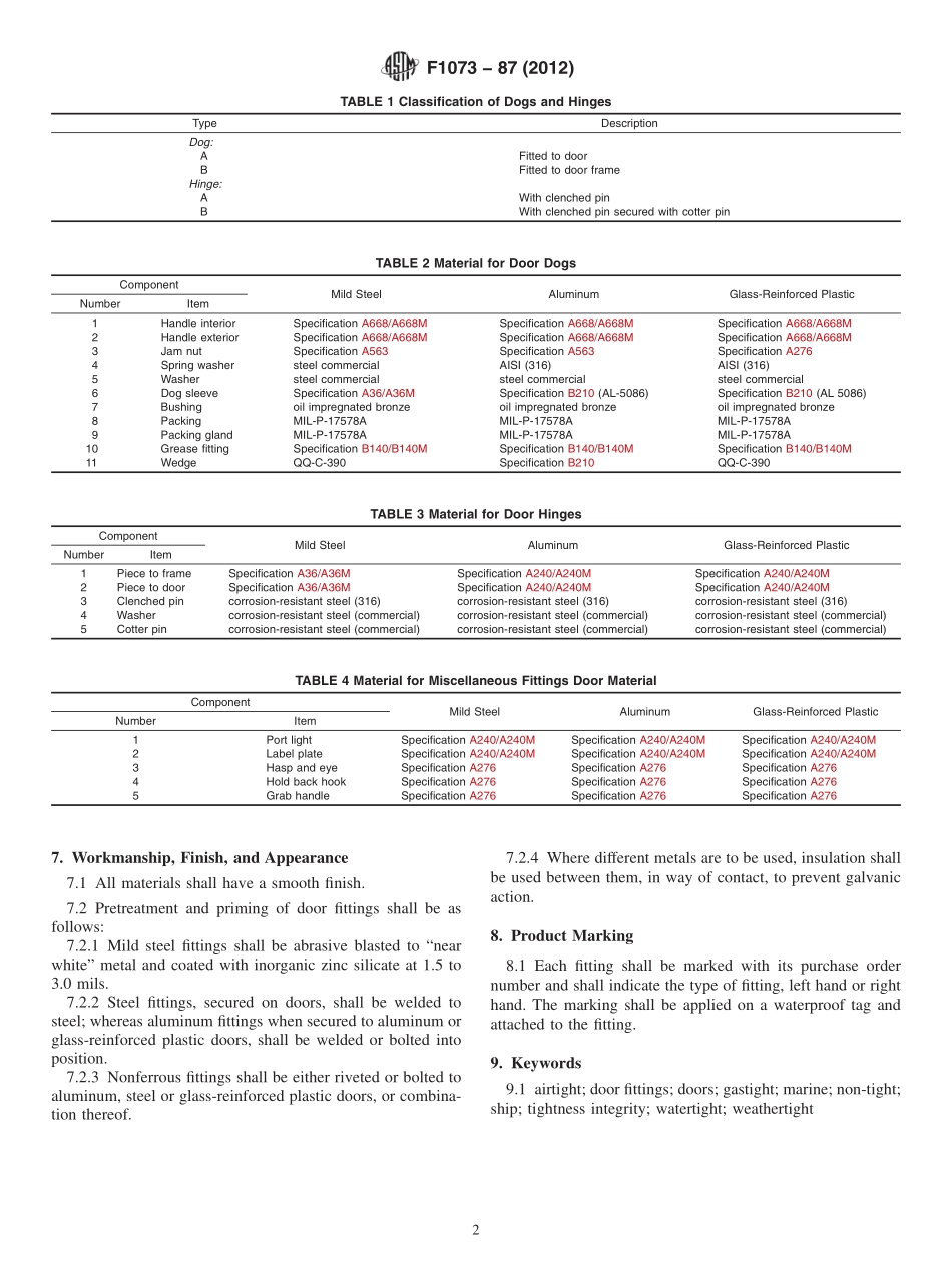 ASTM_F_1073_-_87_2012.pdf_第2页