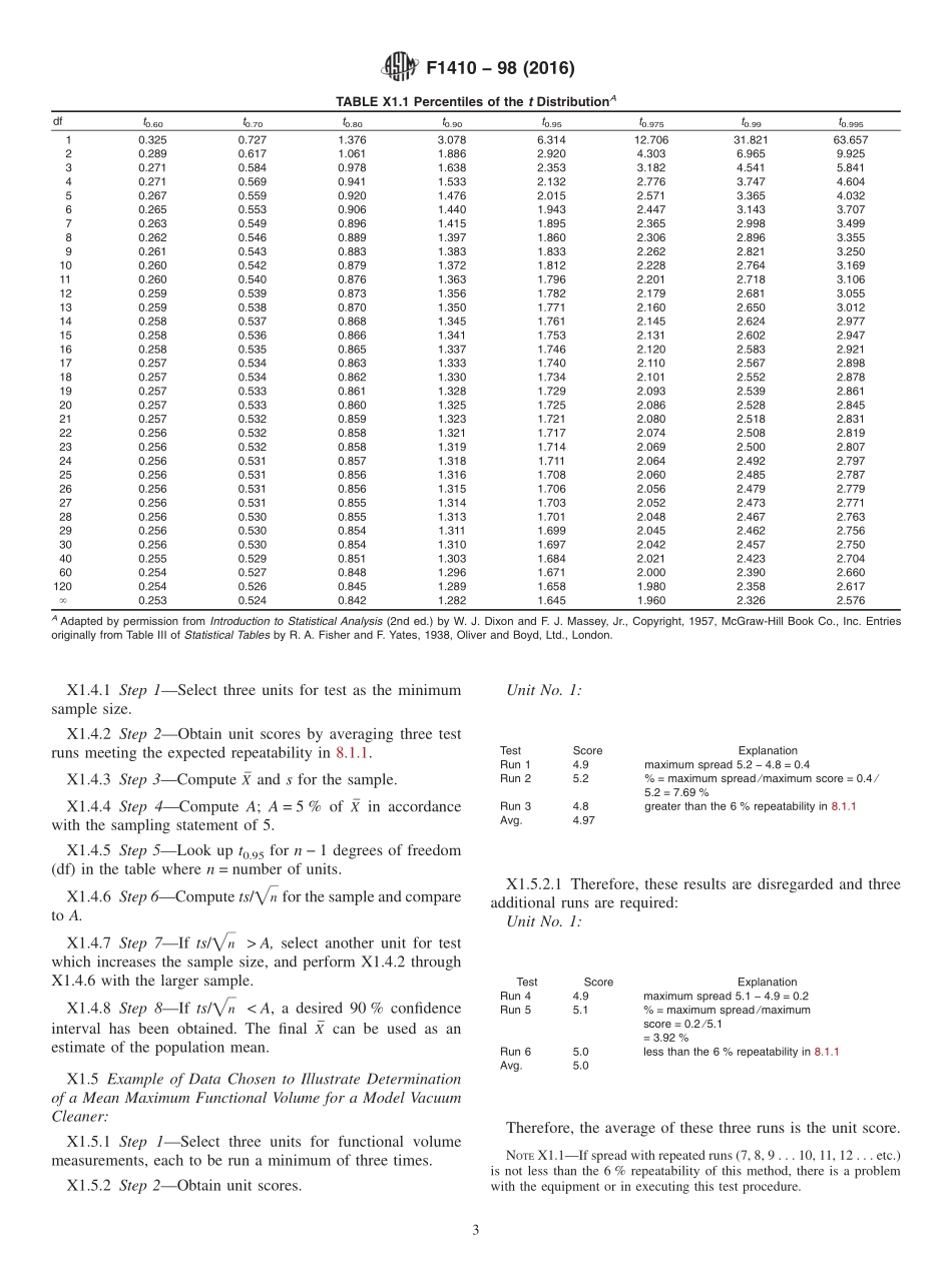 ASTM_F_1410_-_98_2016.pdf_第3页