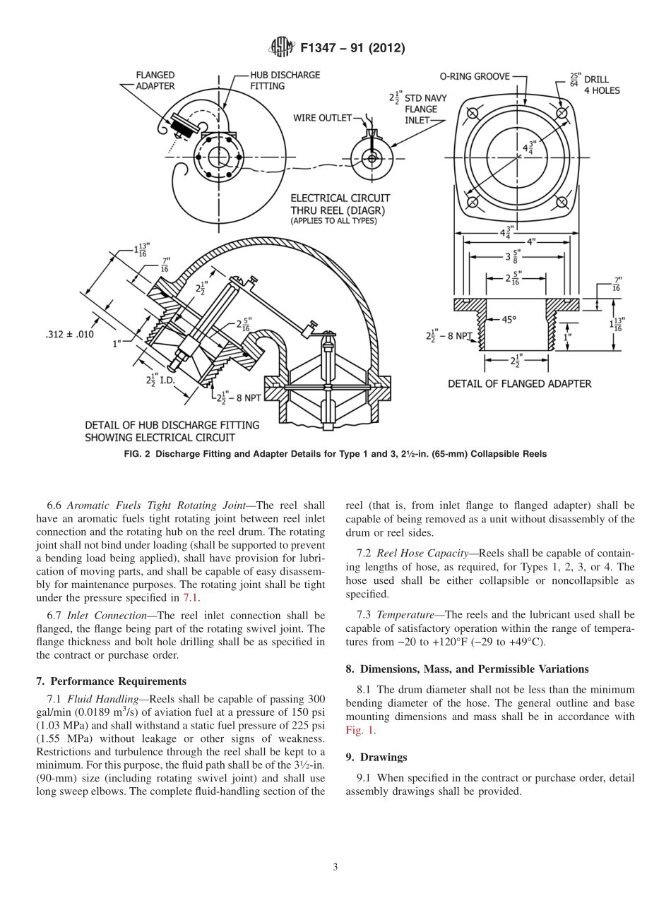 ASTM_F_1347_-_91_2012.pdf_第3页