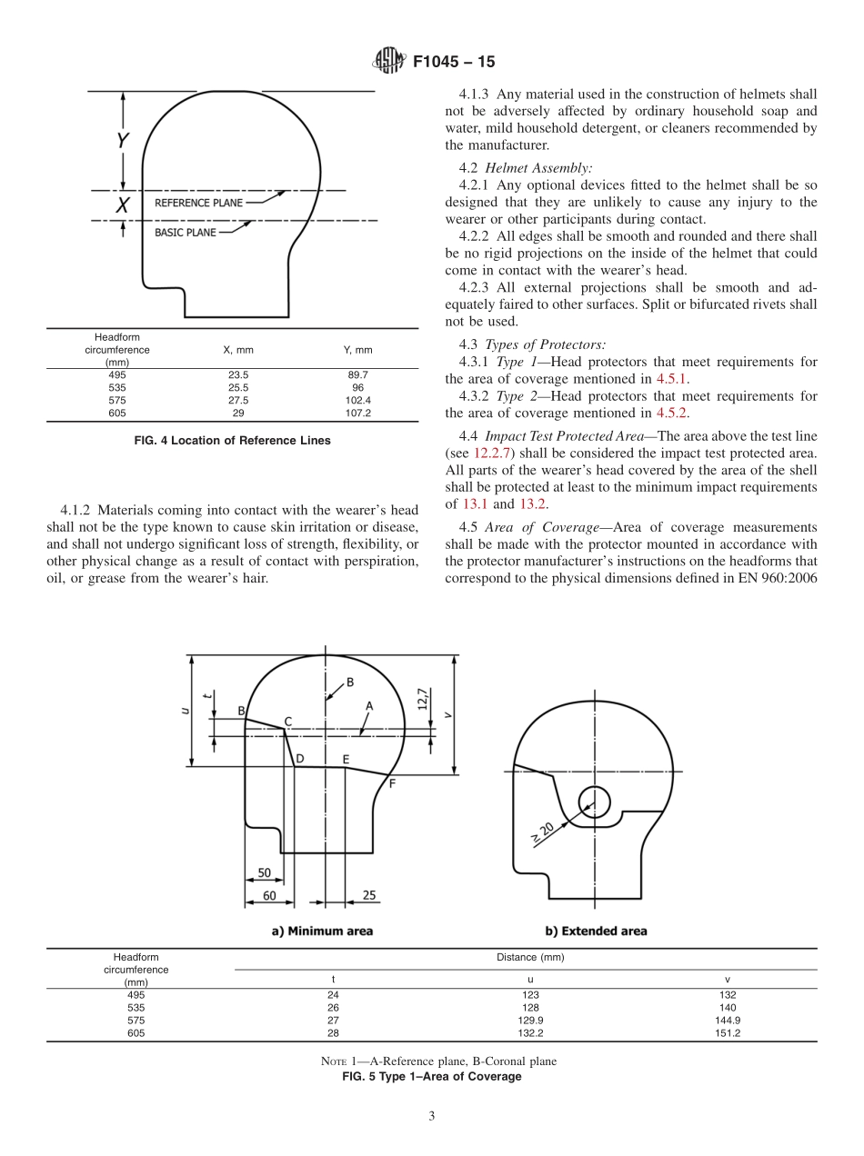 ASTM_F_1045_-_15.pdf_第3页