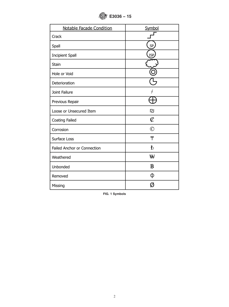 ASTM_E_3036_-_15.pdf_第2页