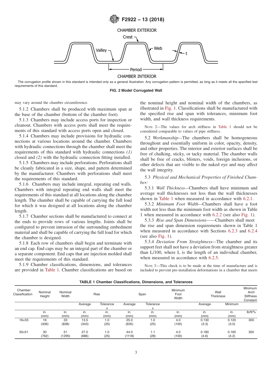 ASTM_F_2922_-_13_2018.pdf_第3页