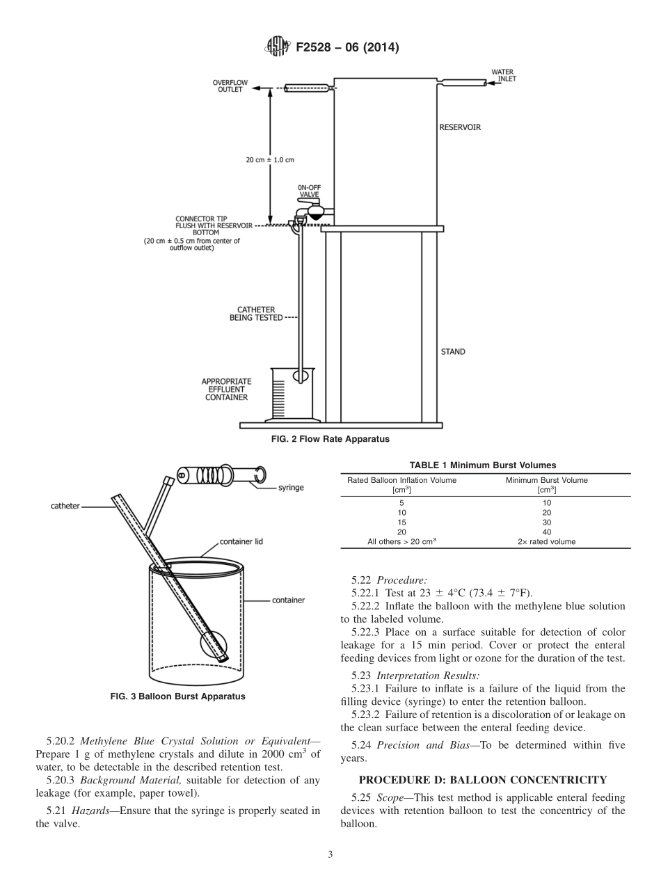 ASTM_F_2528_-_06_2014.pdf_第3页