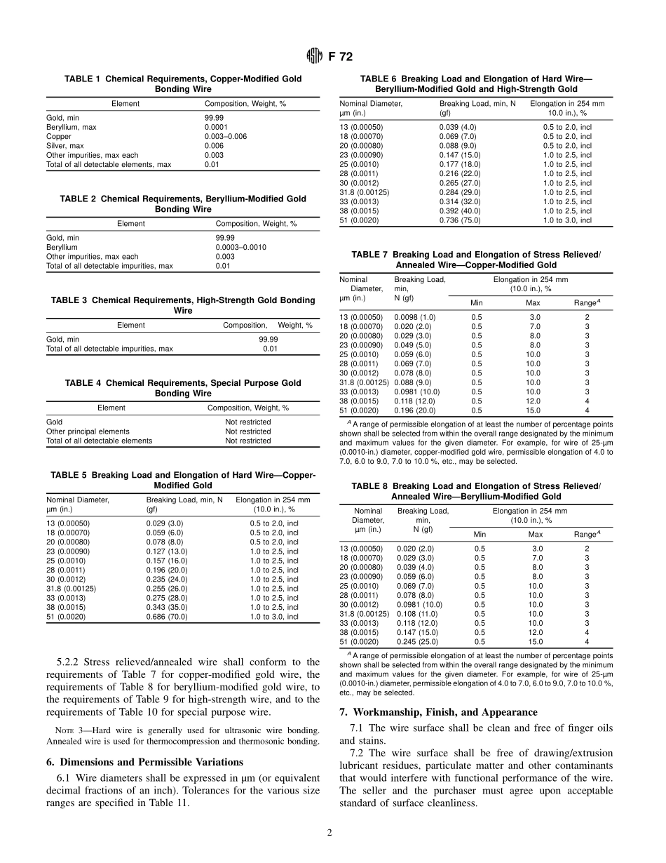 ASTM_F_72_-_95_2001.pdf_第2页