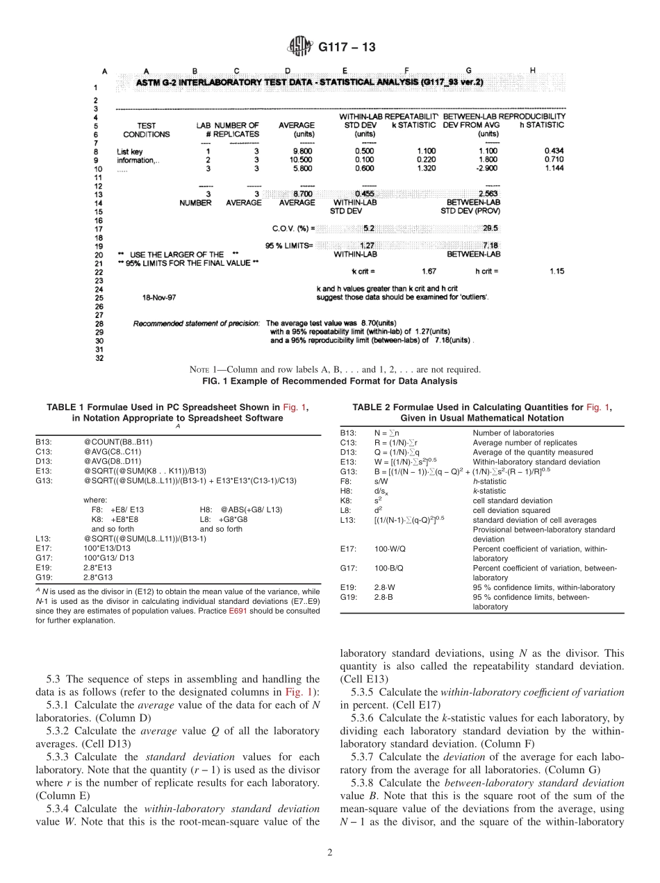 ASTM_G_117_-_13.pdf_第2页