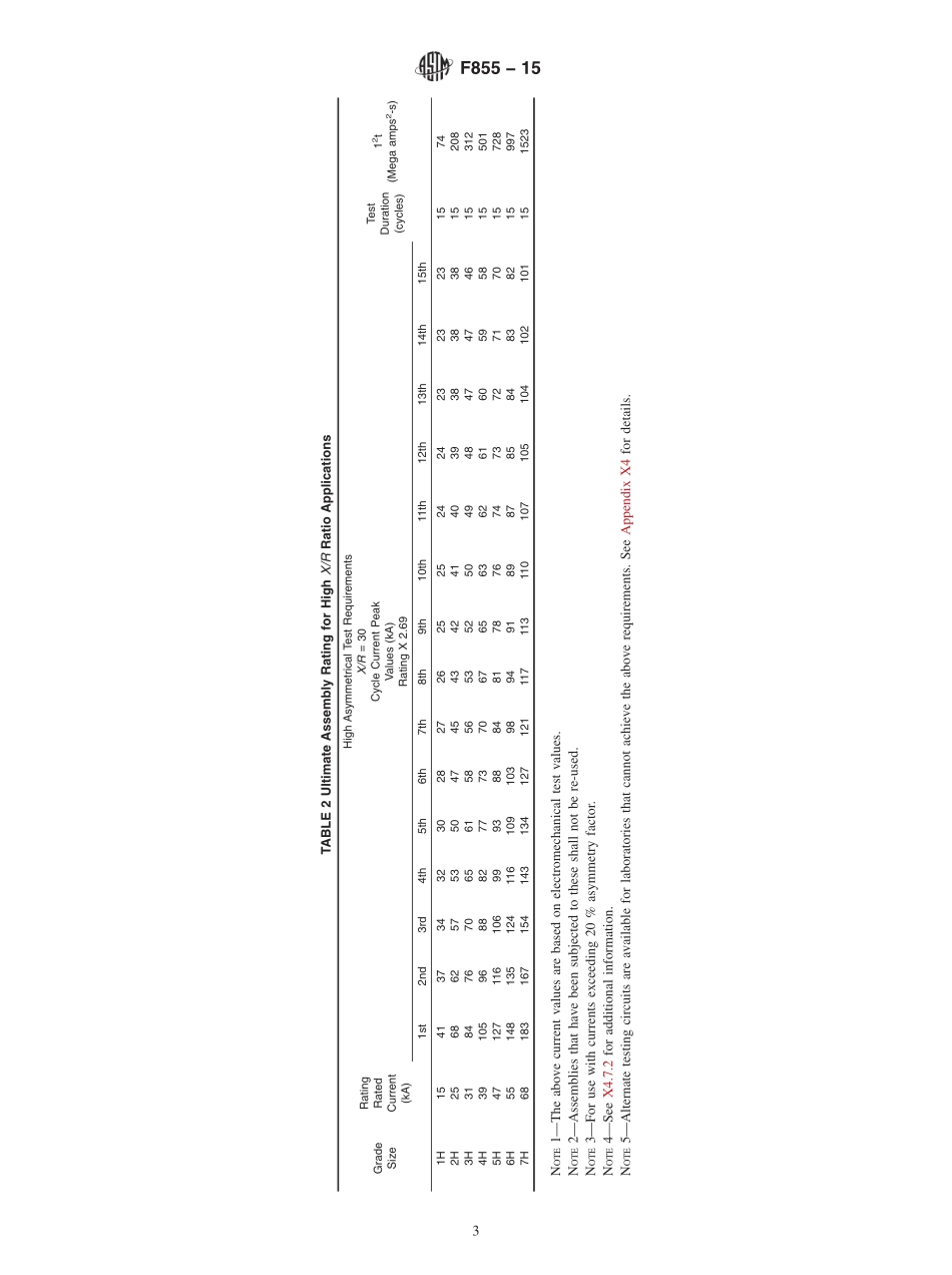 ASTM_F_855_-_15.pdf_第3页