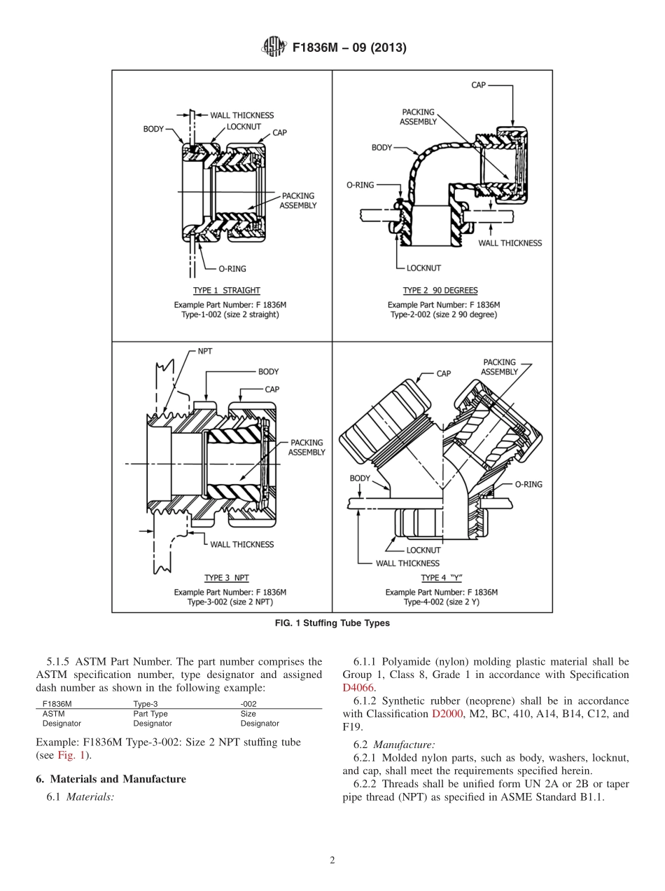 ASTM_F_1836M_-_09_2013.pdf_第2页