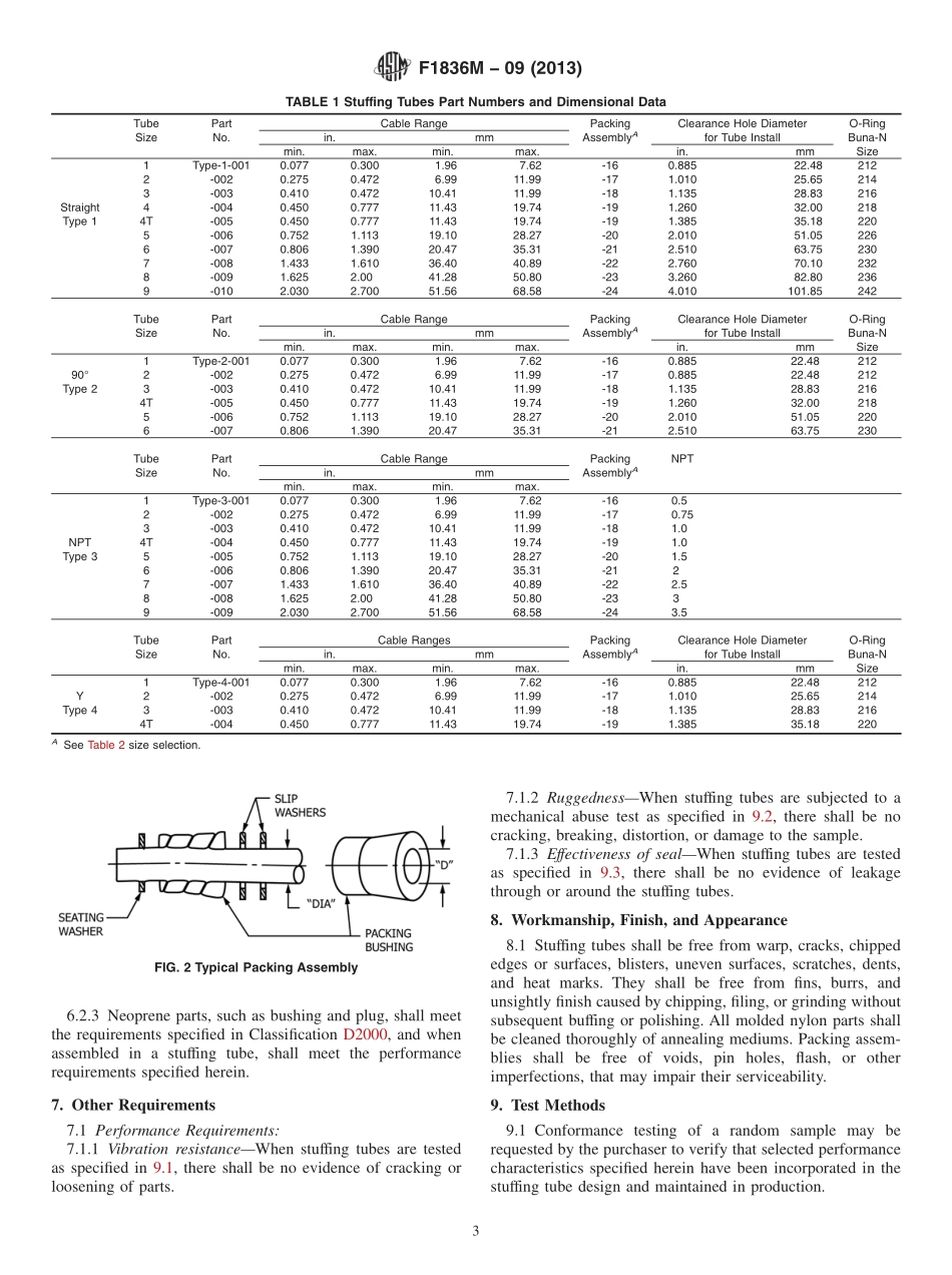 ASTM_F_1836M_-_09_2013.pdf_第3页
