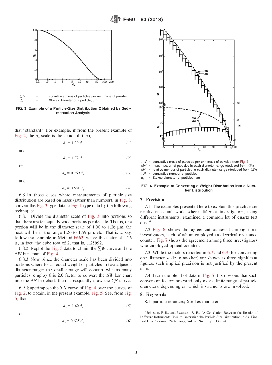 ASTM_F_660_-_83_2013.pdf_第3页