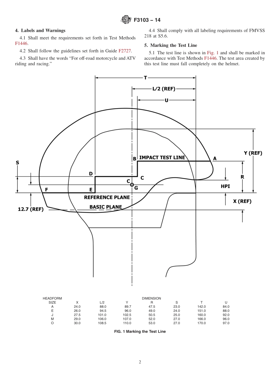 ASTM_F_3103_-_14.pdf_第2页