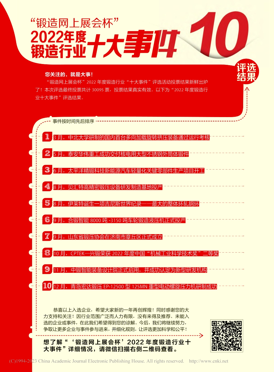 “锻造网上展会杯”2022...度锻造行业十大事件评选结果.pdf_第1页