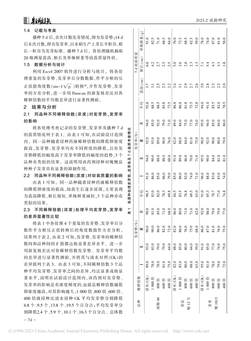 12%氟啶·戊·杀螟药剂浸种对晚粳稻种子发芽的影响_周斌.pdf_第2页