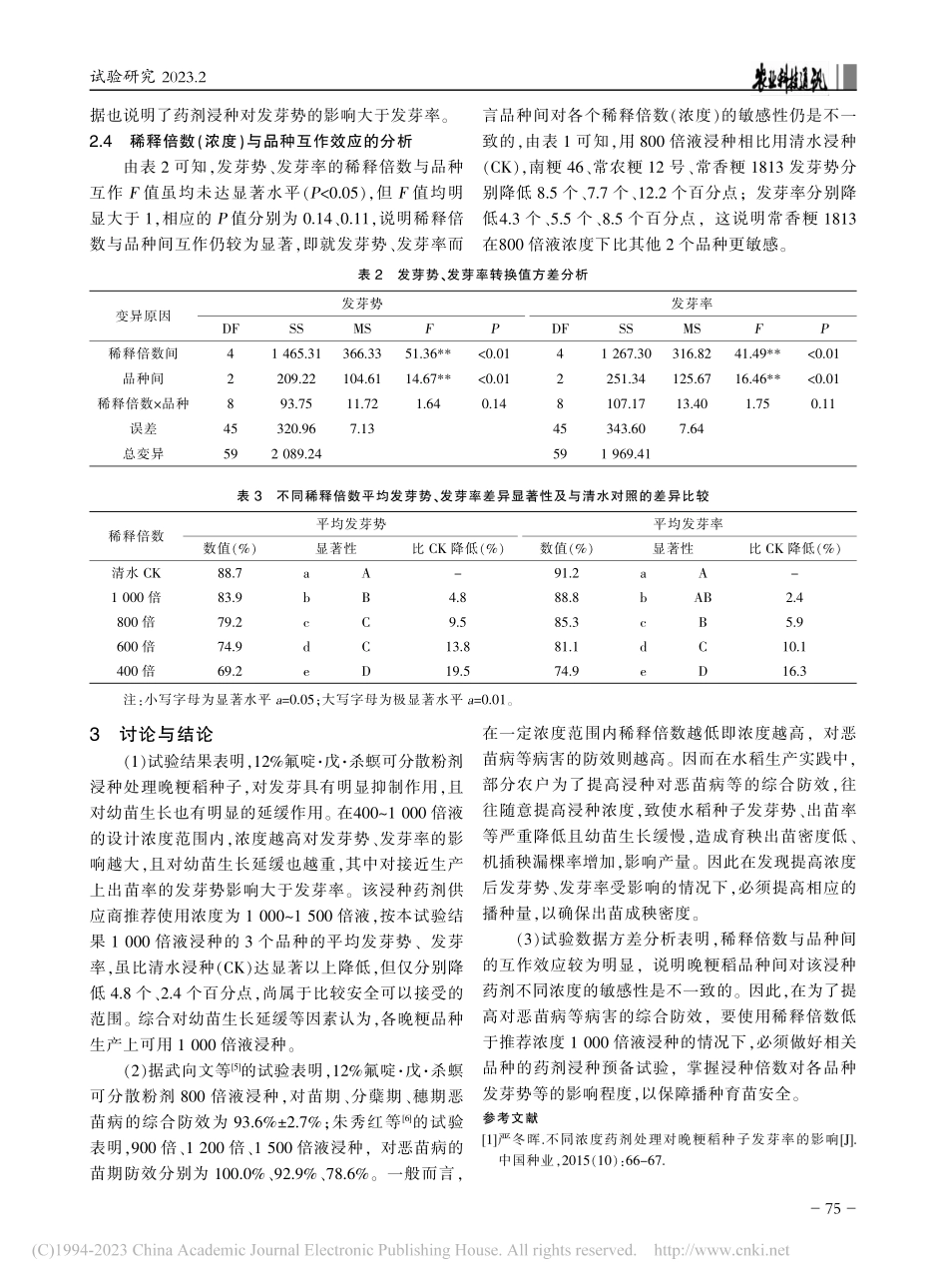 12%氟啶·戊·杀螟药剂浸种对晚粳稻种子发芽的影响_周斌.pdf_第3页