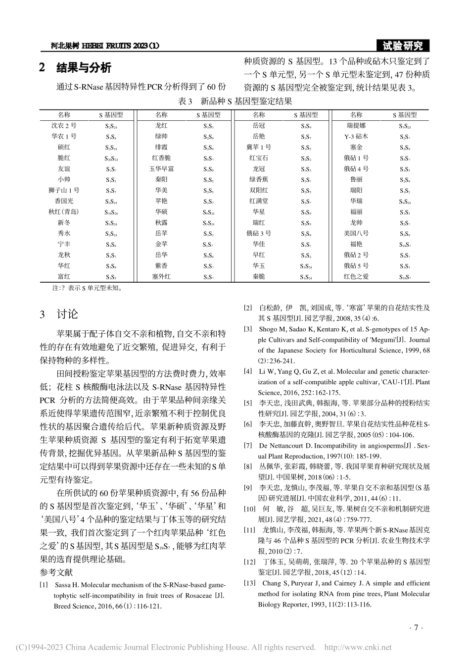 60个苹果新品种S基因型鉴定_刘春生.pdf_第3页