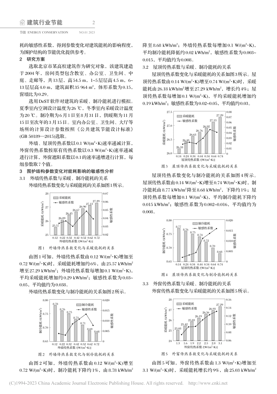 北京市某高校建筑围护结构对能耗影响敏感性研究_乔春珍.pdf_第2页