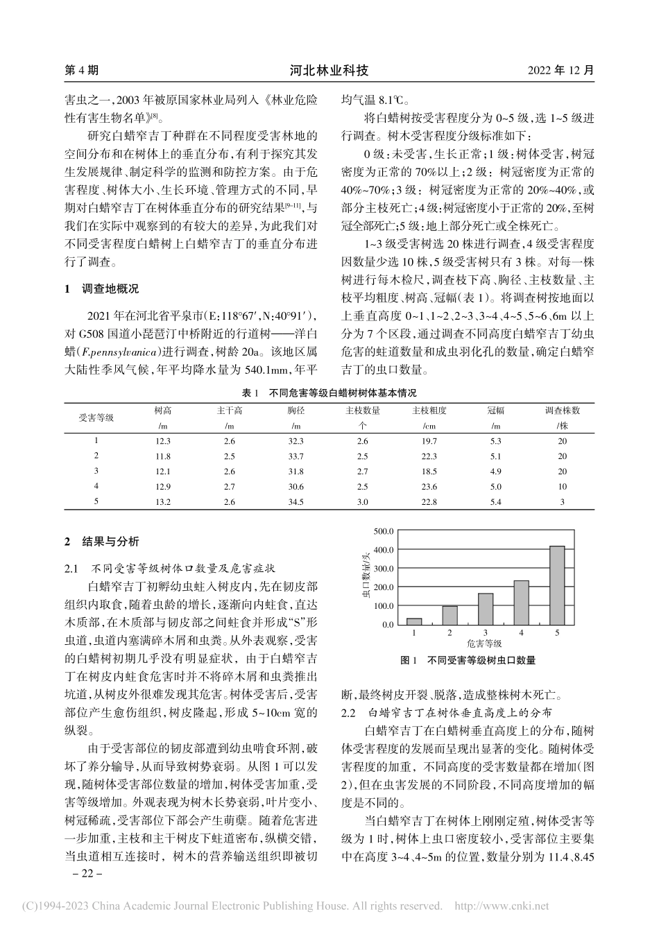 白蜡窄吉丁在不同受害等级白蜡树上垂直分布的研究_刘泽勇.pdf_第2页