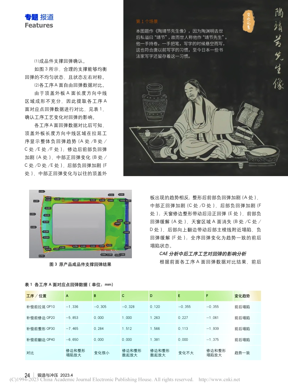 本期文化元素__琴棋书画_有关陶渊明的14套古画.pdf_第1页