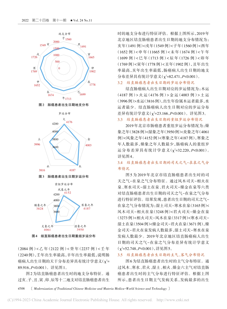 北京地区2万余例结直肠癌患者出生日期的五运六气分析_刘剑.pdf_第3页