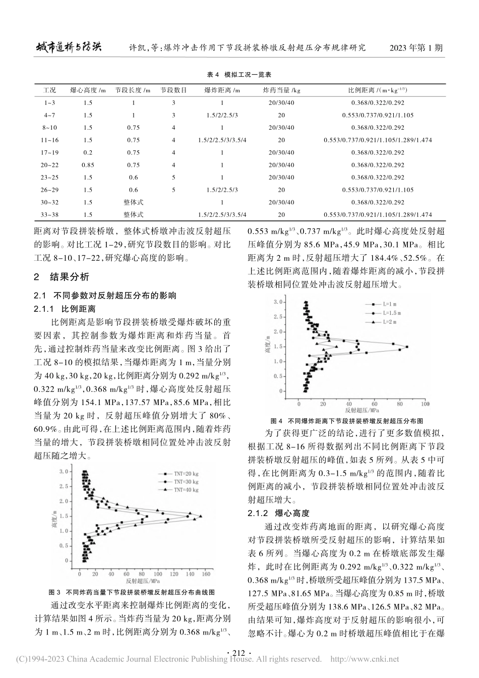 爆炸冲击作用下节段拼装桥墩反射超压分布规律研究_许凯.pdf_第3页