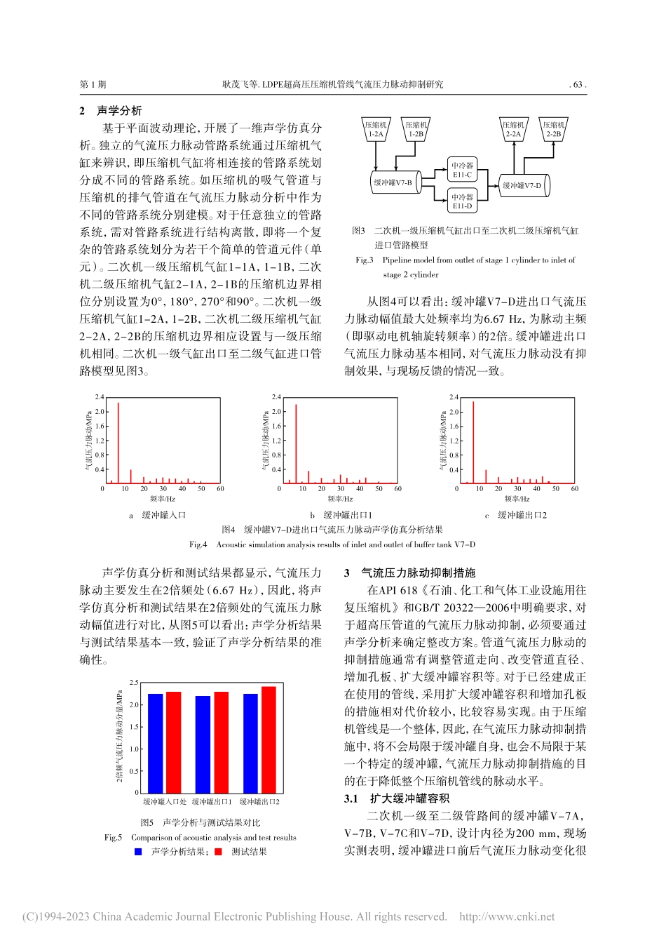 LDPE超高压压缩机管线气流压力脉动抑制研究_耿茂飞.pdf_第3页