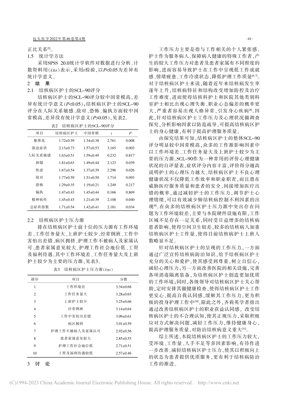 本院结核病区26例护士工作...力源现状调查及相关因素分析_乔丽.pdf_第2页