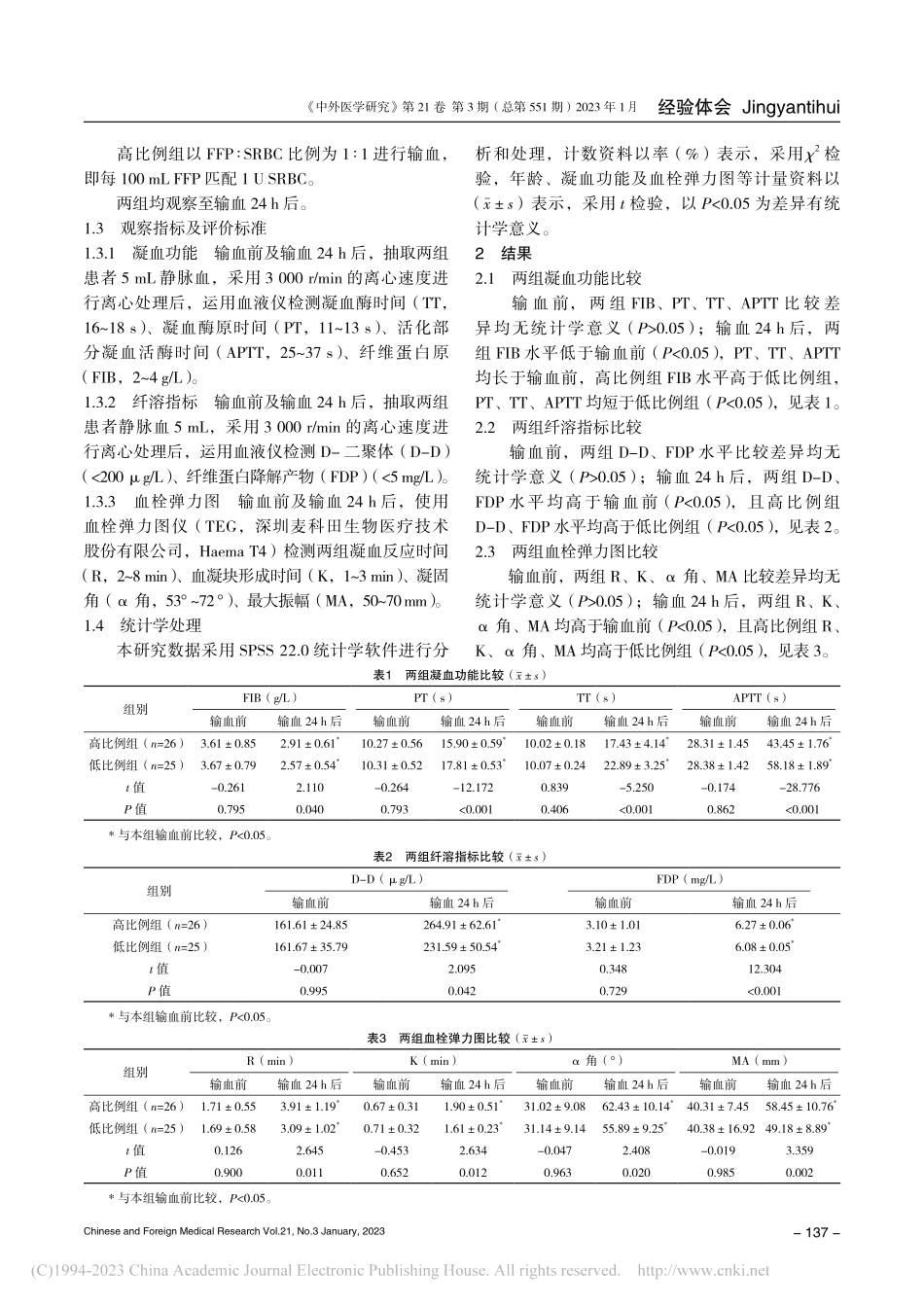 不同比例红细胞悬液与新鲜冰...应用于急性创伤患者中的效果_李玉秋.pdf_第3页