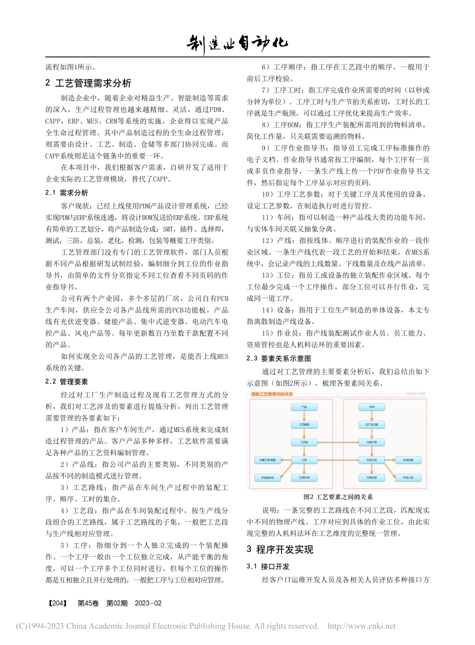 MES系统中的工艺管理开发实践_曹路圆.pdf_第2页