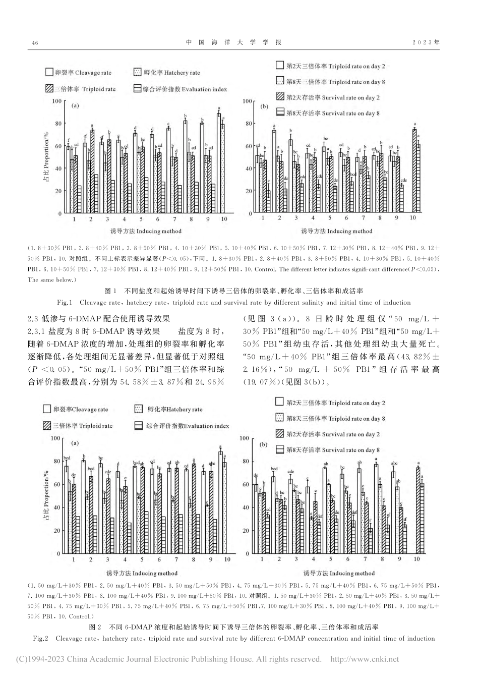 6-DMAP和低渗诱导长牡蛎“海大2号”三倍体的研究_程庚.pdf_第3页
