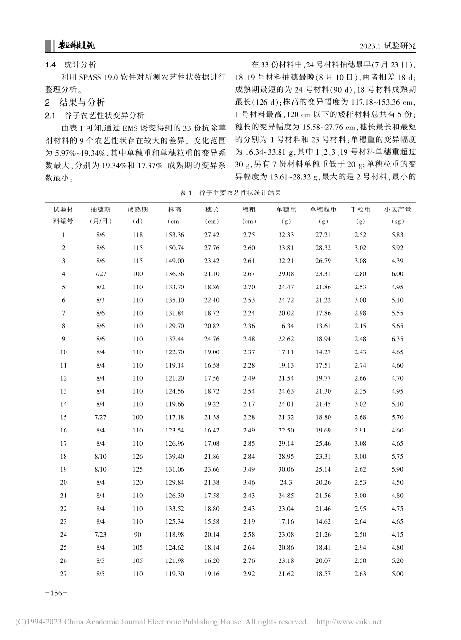33份谷子抗除草剂新种质农艺性状综合分析_刘晓东.pdf_第2页