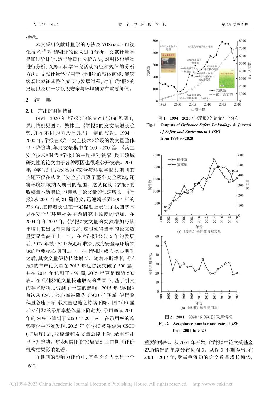 《安全与环境学报》(1994—2020)的整体画像_李杰.pdf_第2页