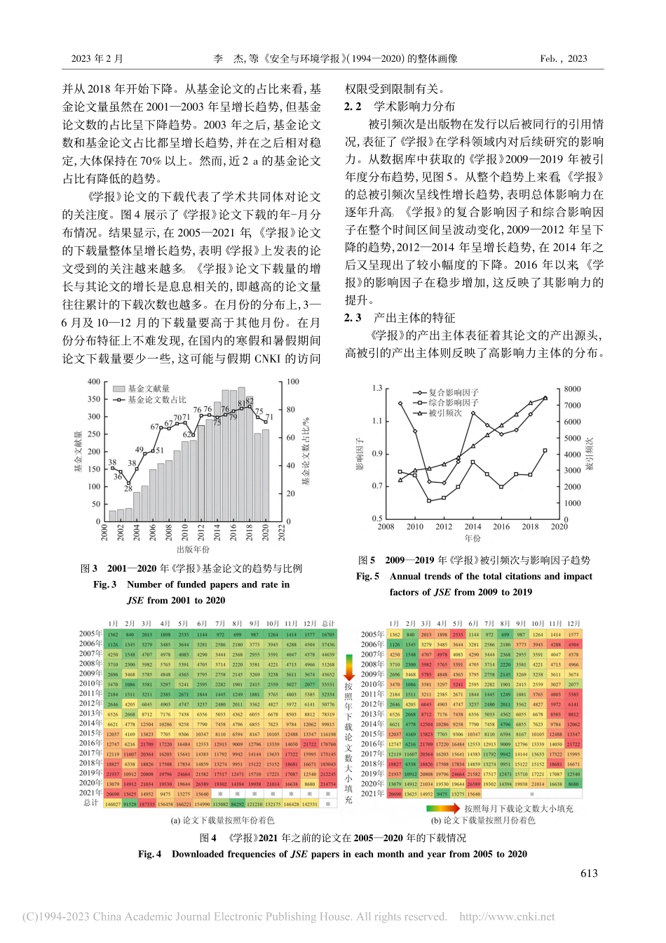 《安全与环境学报》(1994—2020)的整体画像_李杰.pdf_第3页