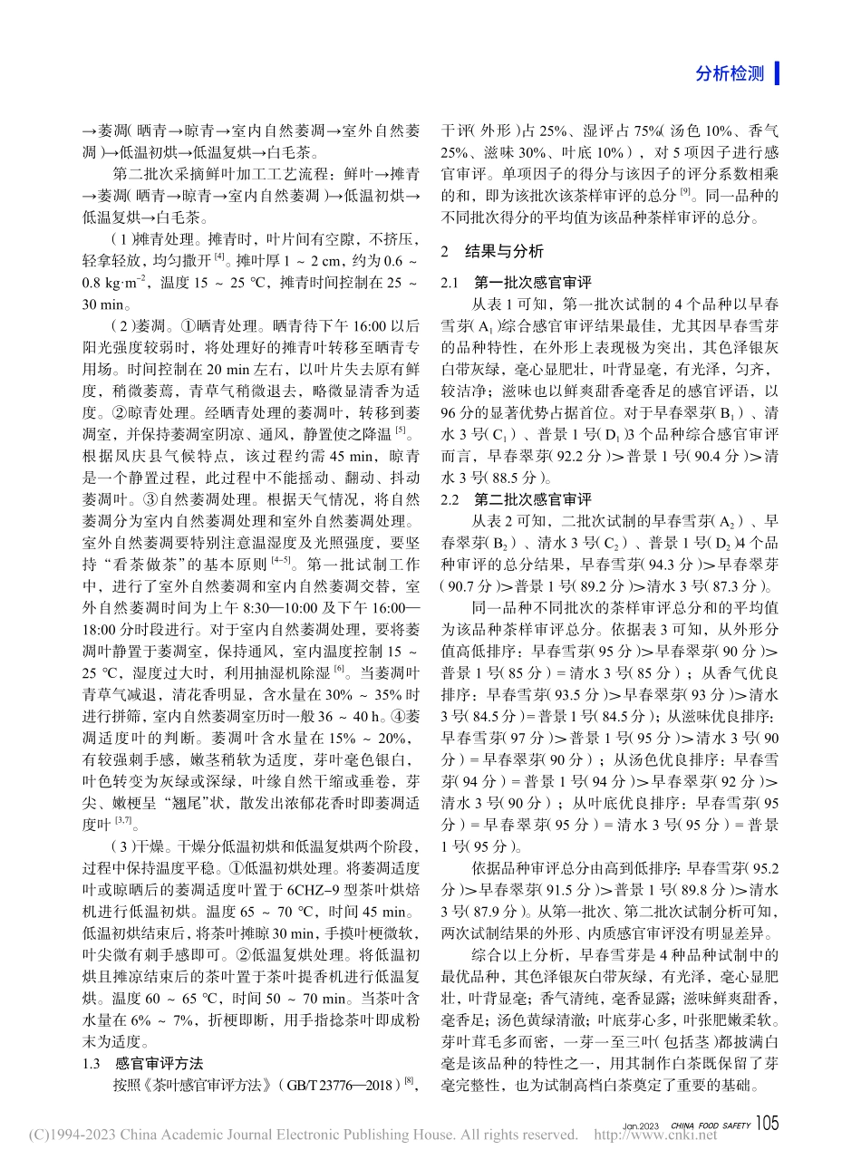 4个茶树品种试制白茶的感官品质特征比较分析_李双荣.pdf_第2页