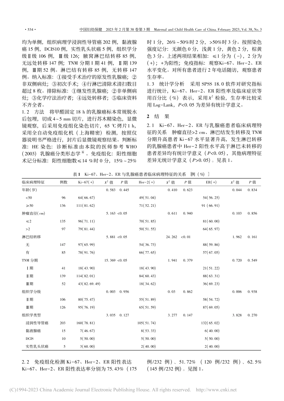 Ki-67_Her-2_E...中的表达水平及临床特征探究_乐丽丽.pdf_第2页
