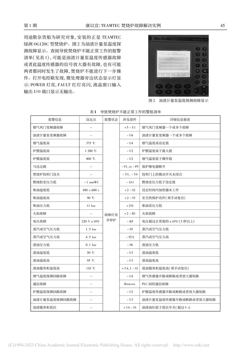 TEAMTEC焚烧炉故障解决实例_康以宣.pdf_第2页