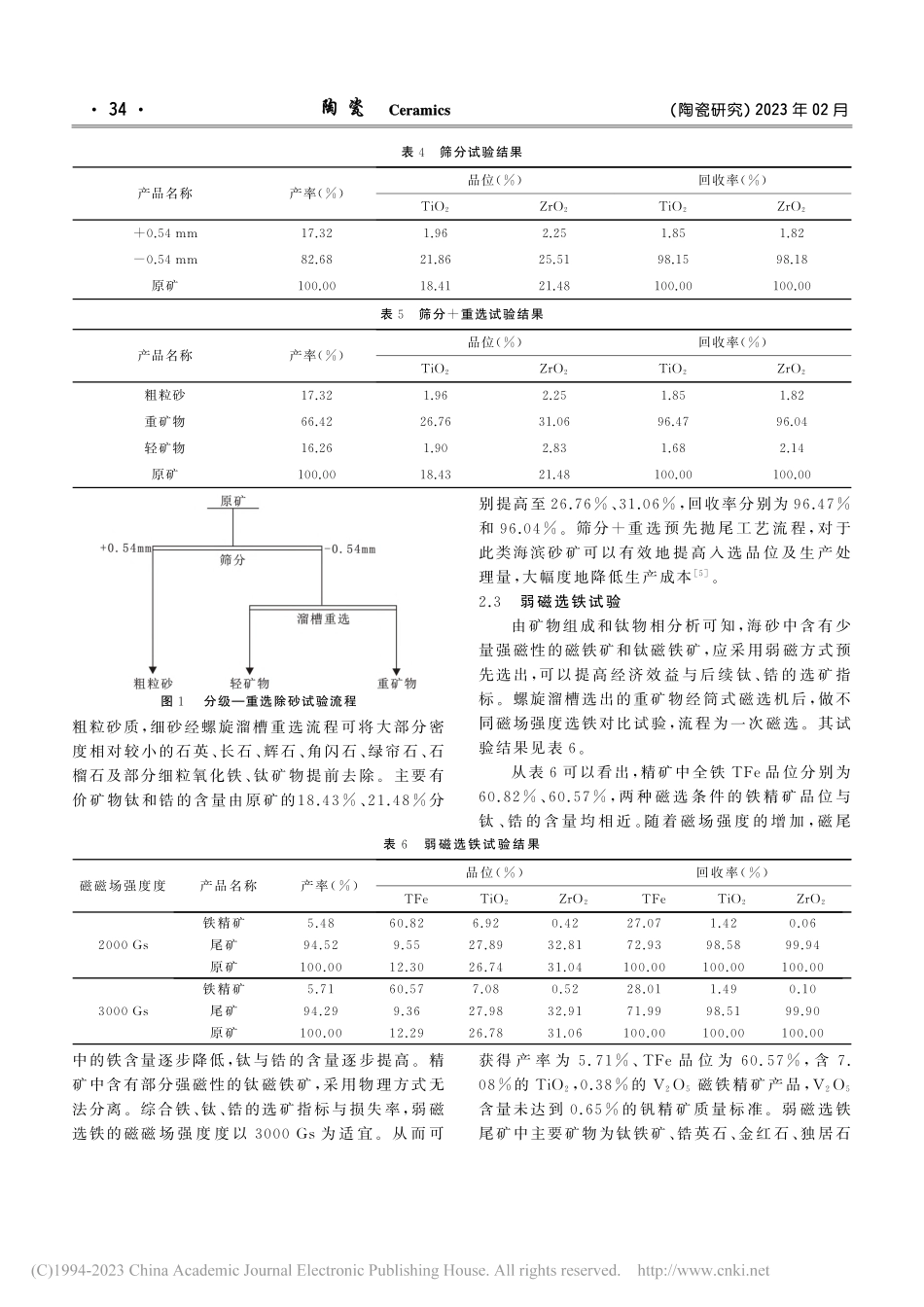 埃及某海滨砂矿选矿试验研究_彭少伟.pdf_第3页