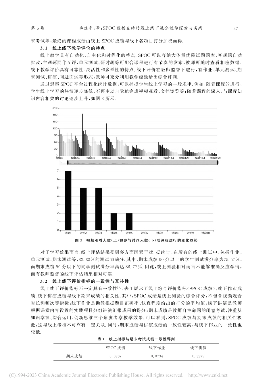 SPOC数据支持的线上线下混合教学探索与实践_李建平.pdf_第3页