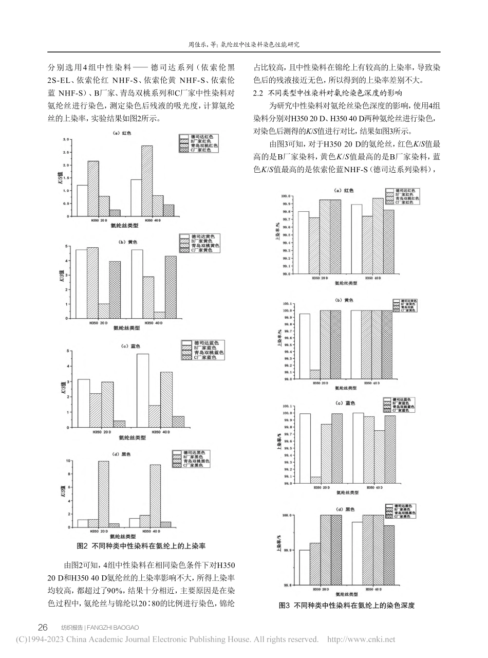 氨纶丝中性染料染色性能研究_周佳乐.pdf_第3页