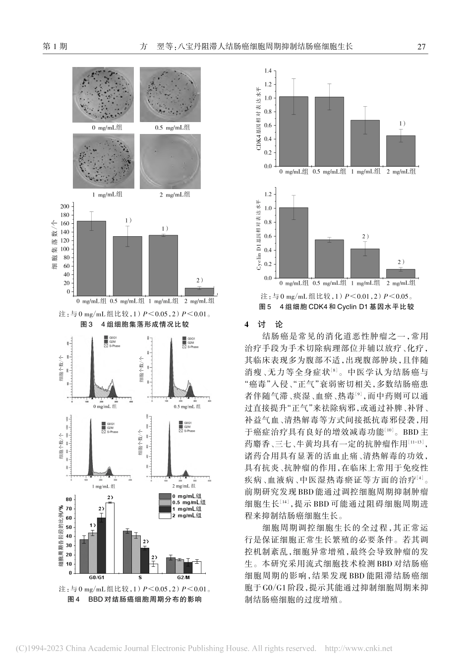 八宝丹阻滞人结肠癌细胞周期抑制结肠癌细胞生长_方翌.pdf_第3页