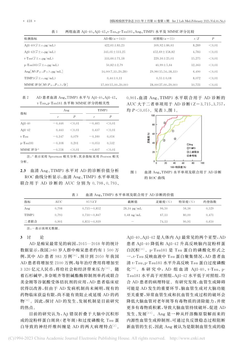 阿尔茨海默病患者血清Ang...样蛋白沉积及认知功能的关系_周慧敏.pdf_第3页