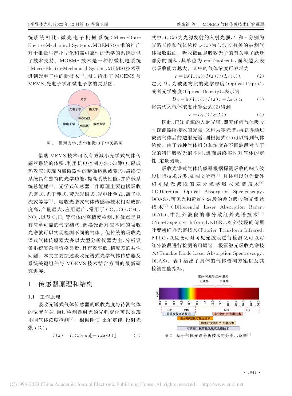 MOEMS气体传感技术研究进展_蔡炜铭.pdf_第2页